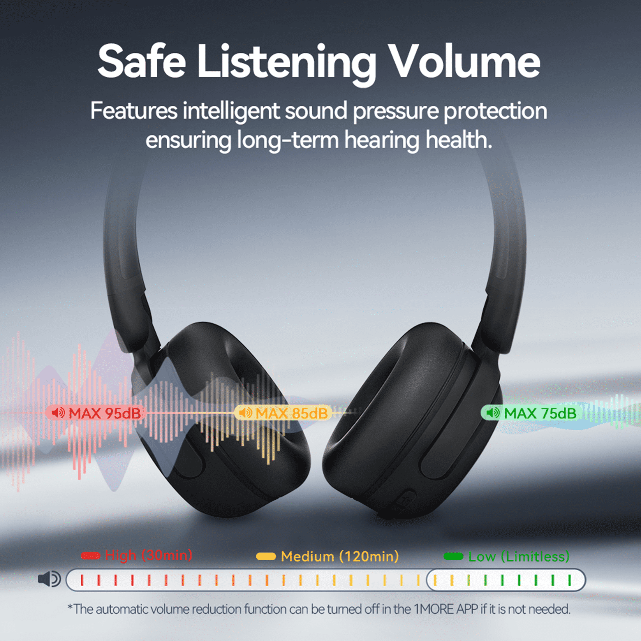 1MORE Sonoflow Mini HQ20 Noise Cancelling Bluetooth over-Ear Headphones, Black