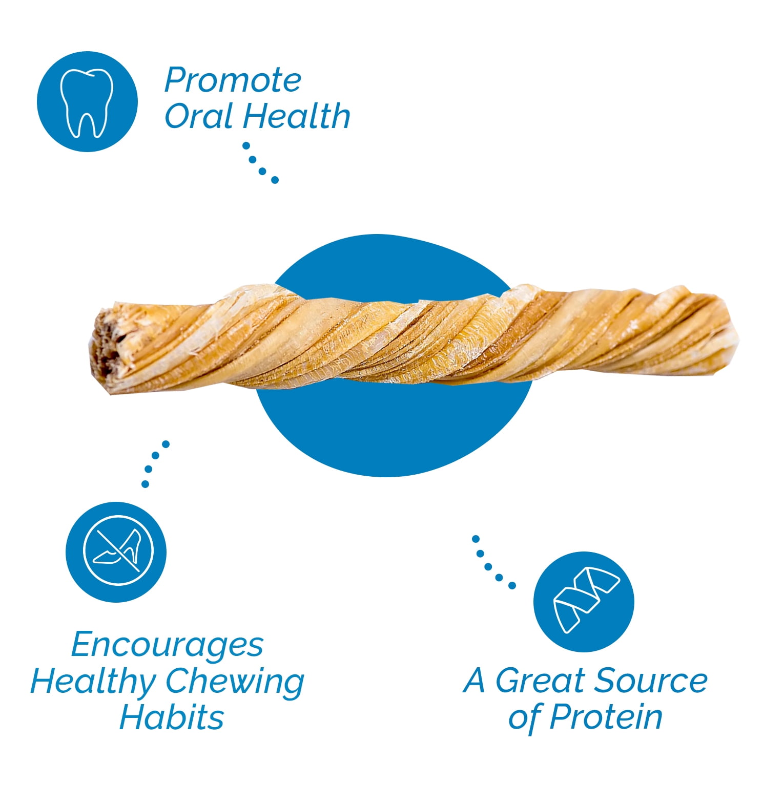 Beef Tripe Sticks for Dogs (6" - 25 Count) All Natural Beef Dog Treats from Free Range, Grass Fed Beef Dog Chews Safe & Easily Digestible – Twist Sticks Great for Puppies & Senior Dogs by 123 Treat