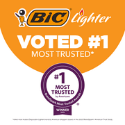 BIC Maxi Pocket Lighters, Unique Lighters in Assorted Designs, 4 Count Lighter Pack