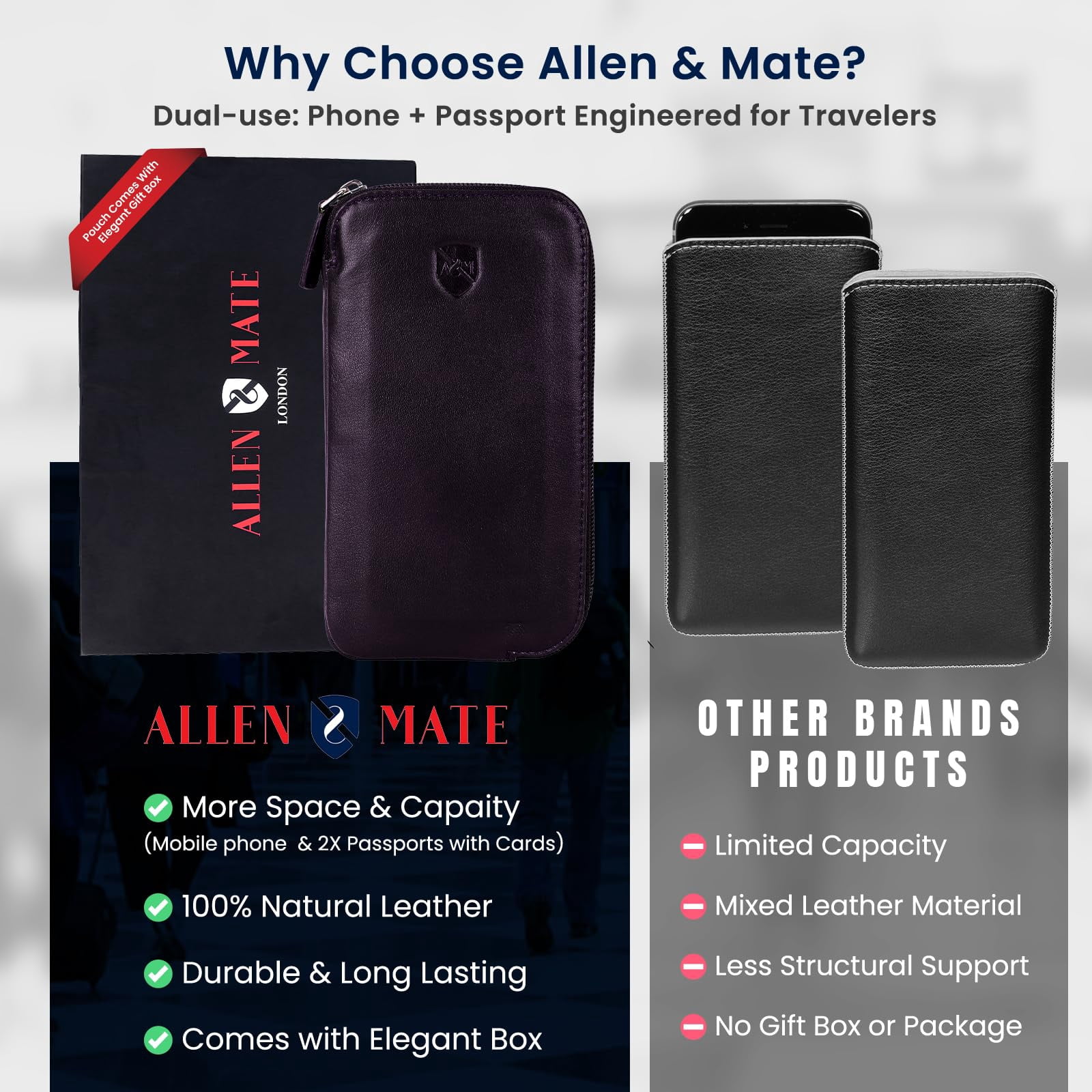 ALLEN & MATE Genuine Leather Phone Pouch Case Sleeve with Zip – Slim Mobile Phone Holder Wallet for Passport ID and Cards Fits iPhone 17 Pro Max, 16, 15 Samsung Galaxy S25 & Android - Brown