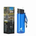 thumbnail image 2 of Outdoor Water Purifier Direct Drinking Filter Water Bottle, 2 of 8