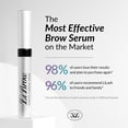 thumbnail image 3 of Sérum para cejas LiBrow Purified XL, 6 ml, para que se oscurezca y llene, 3 of 7