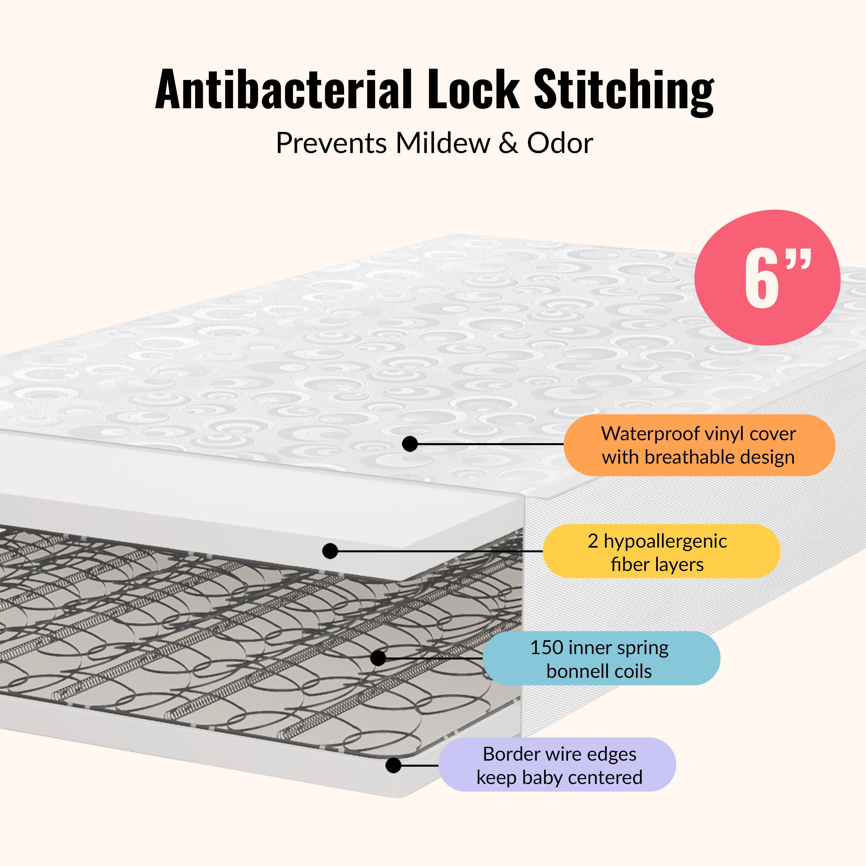 Dream on Me 2-in-1 Breathable 150 Ultra Coil Crib & Toddler Innerspring Mattress