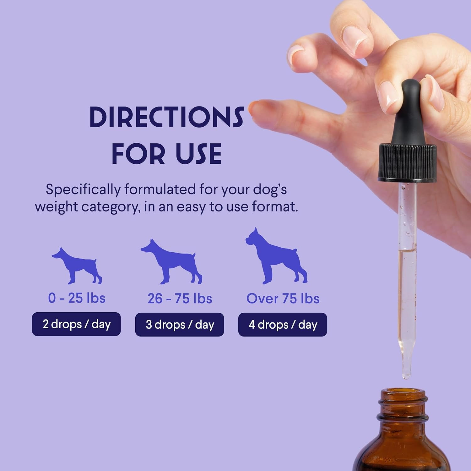 Wonder Paws Premium Collagen Supplement for Dogs – Skin, Coat & Joint Support – Liquid with Hyaluronic Acid – 4 oz
