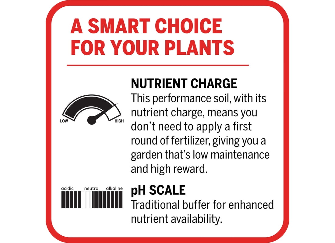 Mother Earth Terracraft Potting Soil 2