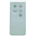 thumbnail image 3 of VENTILADOR DE PARED 16" BLANCO C/R MARCA SUPREME VEC PREMIUM Supreme Vec Premium VEC-W1655W/, 3 of 3