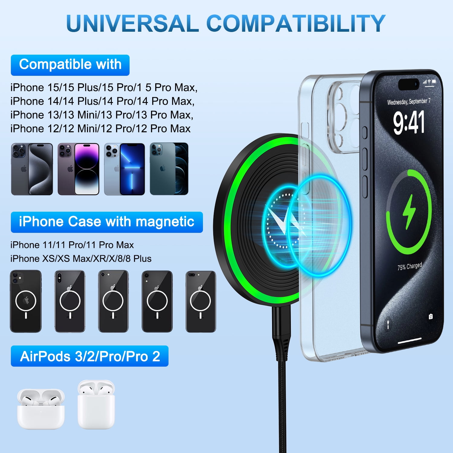 Magnetic Wireless Charger for iPhone,2PACK AILKIN Qi Wireless Charger Stand Fast Charging Pad Mag-Safe Charger for iPhone 15/15 pro/15 plus/15 pro max/ 14/14 pro/14 pro max/13/12/11