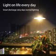 thumbnail image 2 of Ounissouiy Lámpara de pared Solar recargable automática para exteriores, lámpara de noche para exteriores, iluminación montada en la calle, Iluminación y accesorios Tipo de pantalla, 2 of 6