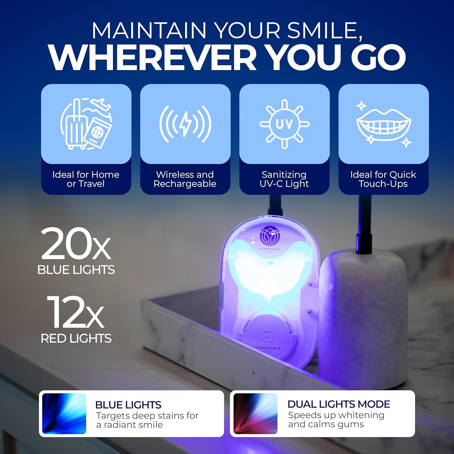 Euphauria Teeth Whitening Kit with LED Light, At-Home Sensitive Teeth Whitener, Red and Blue UV Whitening Spectrum