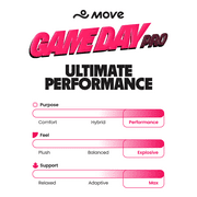 Move Game Day Pro- Ultimate Performance Sports Insoles - High Arch Support