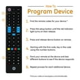 GE 4 Device Universal TV Remote Control, Samsung Direct Replacement