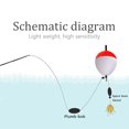 thumbnail image 2 of Bobber Floats Fishing Alta Visibilidad para Pesca (5g), 2 of 5