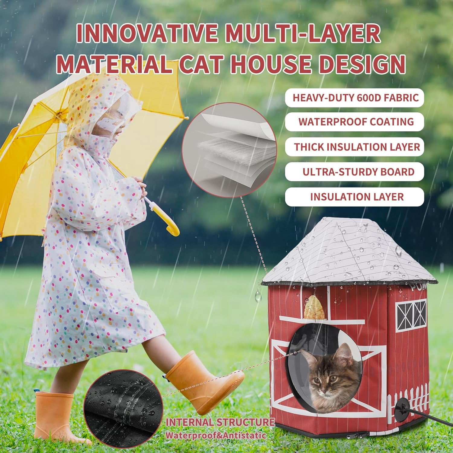 Heated Outdoor Cat House Weatherproof Cat Small Dog Warm Pet Shelter Carrier NEW PP10_Barn