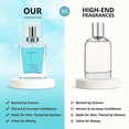 thumbnail image 3 of Cupid Cologne For Men Pheromone Infused-Cupid Hypnosis Cologne Fragrances for Men, 3 of 5