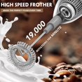 thumbnail image 3 of KORCCI Espumador de leche de mano, mezclador de proteína en polvo, batidor doble automático para café, máquina de espuma eléctrica funciona con pilas para capuchino, lattes, macchiato, chocolate calie, 3 of 5