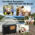 thumbnail image 2 of Small AM/FM/SM Radio with Great Reception, EEEkit Battery Operated Radio with Big Speaker, Backlight Display, Pocket Transistor Radios for Emergency, Indoor Outdoor, Best Gift for All Ages, 2 of 9