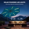 thumbnail image 5 of Patbrela 10ft Offset Patio Umbrella with Base, Cantilever Hanging Outdoor Umbrella with Solar Light Strips, Tilt Adjustment, Market Umbrella for Yard, Garden, Beach, Pool & Deck, Blue, 5 of 10