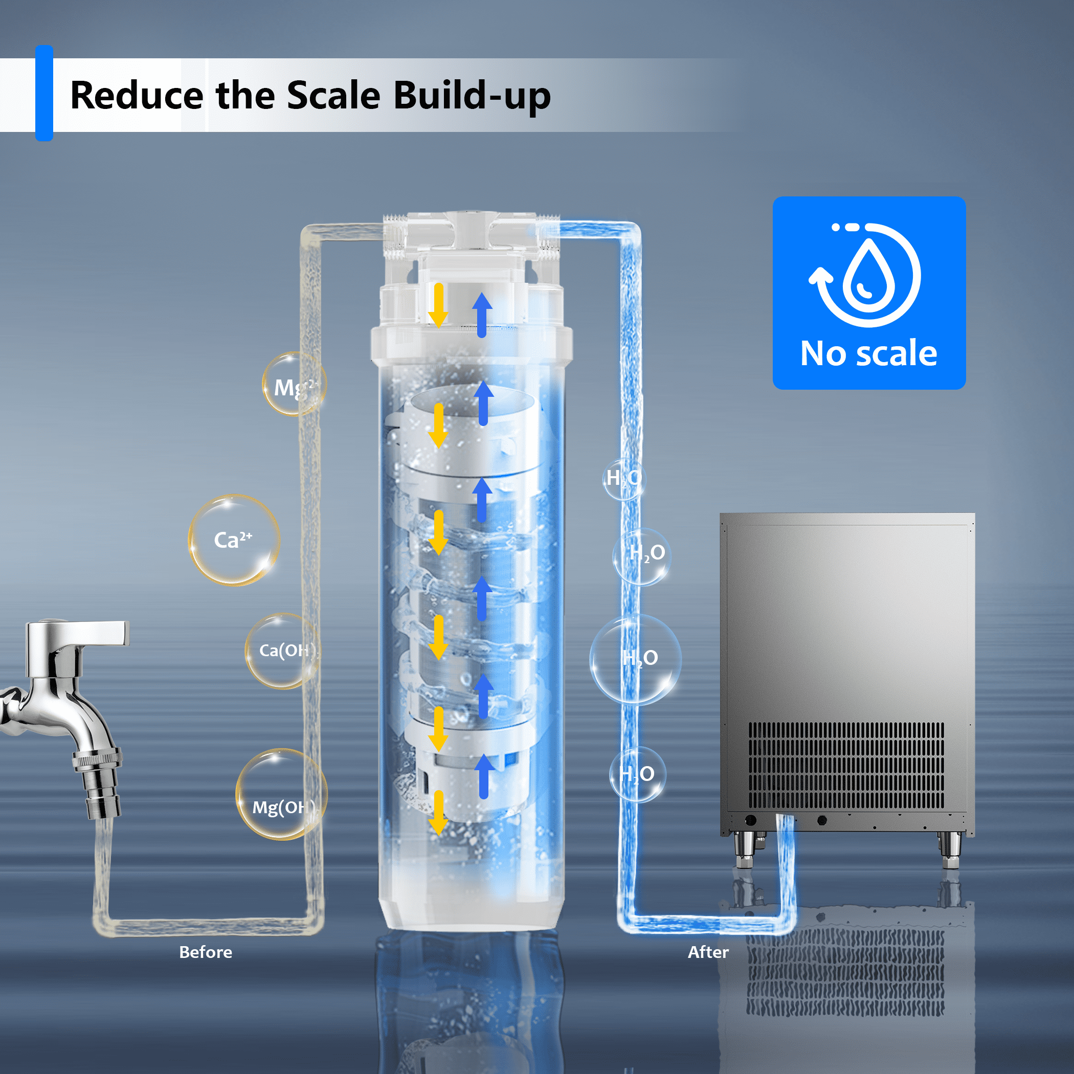 Coolake Commercial Under Counter Ice Maker 450lbs/24H with 130lbs Storage, Descaling Water Filter, Ice Ready in 5-15 min, DOE ETL Listed, 115V