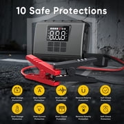 GCZ 3000A Peak Portable Jump Starter with Air Compressor 150PSI, Battery Booster for All Gas & 6.5L Diesel Engine, 20000mAh Power pack with Dual Cylinder & LED Display & Flashlight
