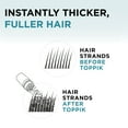 thumbnail image 4 of Toppik Medium Blonde 12 g / 0.42 oz Hair Building Fibers, Fill In Fine or Thinning Hair, 4 of 19