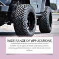 thumbnail image 4 of WYBXZ Heavy Duty Wheel Cleaner, Car Wheel Cleaner Spray, Safe for All Wheel Types, Removes Brake Dusts, Oil, Dirt(120ml), 4 of 11
