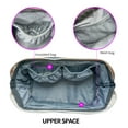 thumbnail image 3 of Diaper Tote Bag - Small Breast Pump Bag Double Layer Cooler Bag Wet Bag Pump Parts Organizer Bag Hand Carry Case Weekender Bag, 3 of 6