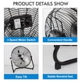 thumbnail image 5 of Achazel 20" High Velocity Floor Fan 3-Speed 4650 CFM Industrial Shop Fan Heavy Duty Metal with Wall Mount System for Garage Workshop Commercial Use, 5 of 10