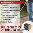 thumbnail image 6 of The ROP Shop 3600 PSI Pressure Washer Pump, 2.5 GPM, 3/4" Shaft for CAT 2SFX30GZ, 2SFX30GS, 6 of 9