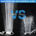 thumbnail image 2 of Handheld Shower Head Set with Hose, 6+1 Mode High Pressure Shower Head, Built-in Power Wash to Clean Tub, Tile and Pet, 360° Adjustable Shower Head Holder, 5 ft Watertight Stainless Steel Long Hose, 2 of 9
