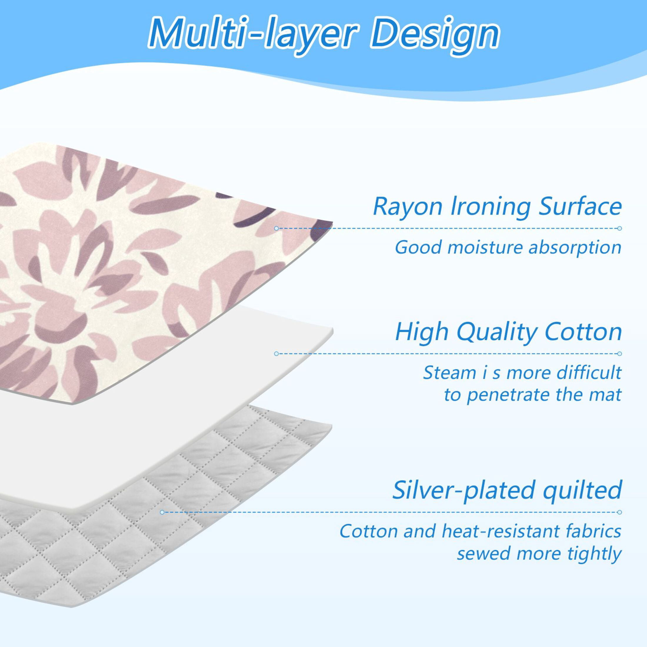 Floral in Purple and Gray Tones Ironing Mat Blanket for Table Top Travel Portable Ironing Board Pad 47.2x27.6 Inch