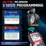 Autel MaxiTPMS TS508WF TPMS Relearn Tool Upgrade of TS508 TS408 TPMS Tool Activate/Relearn All Sensors Program Autel Sensors TPMS Reset/Diagnosis Read/Clear TPMS Code Free Lifetime Update
