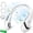 White with Digital, variant on Portable Bladeless Neck Fan, Folding Neck Fan with 5000mAh Battery, 3 Speeds, White with Digital