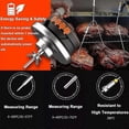 thumbnail image 3 of Wireless BBQ Thermometer Truly Bluetooth Meat Thermometer Cooking App Control, 3 of 5