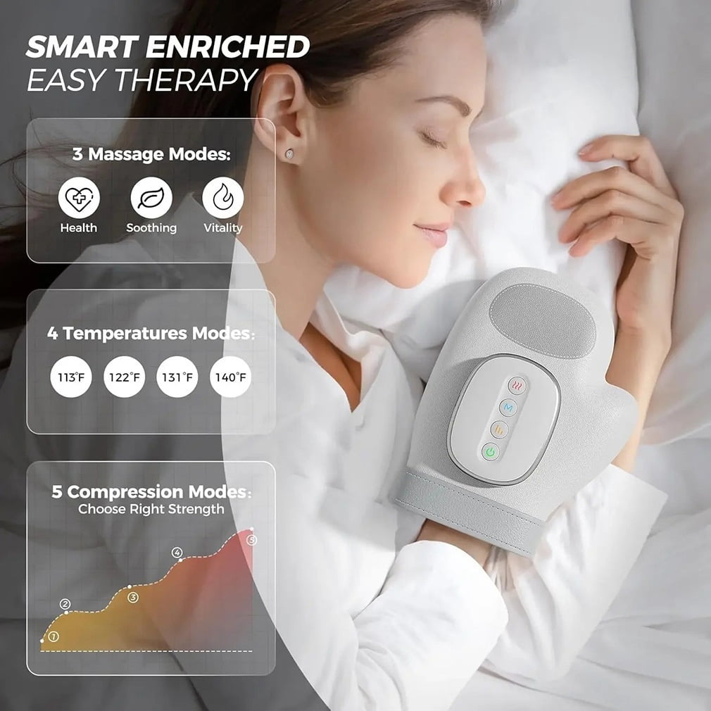 Hand Massager with Heat and Compression for Arthritis Carpal Tunnel Relief, 2025 Updated Neurivo Cordless Finger Massager Glove, 3 Modes 5 Intensities Electric Wrist Massage, Gift for Women Men