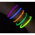 thumbnail image 7 of Christmas Party Light-up Decoration,Glow Stick Party For Halloween Theme Party Glow In The Dark Sticks (Pack Of 200) 5ml, 7 of 7
