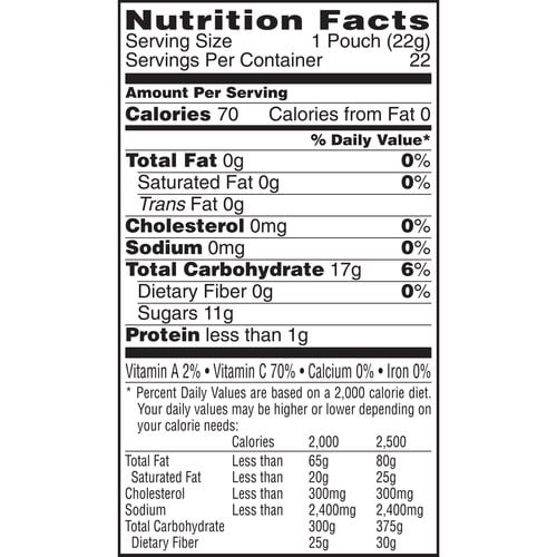 juicy-juice-nutrition-label-ythoreccio