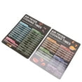 thumbnail image 1 of Temps de Cuisson Friteuse, Ensemble de 2 Feuilles de Triche Friteuse Grand Compatibilité pour Cuisine, 1 of 8