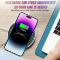 thumbnail image 5 of for iPhone 14 Pro Max Case Plating Magnetic Crystal [ Support for Magsafe ] Luxury Case Camera Protector Shockproof Protective Edge Cover Screen Protector Cover Girls Women Phone Case -Blue, 5 of 12