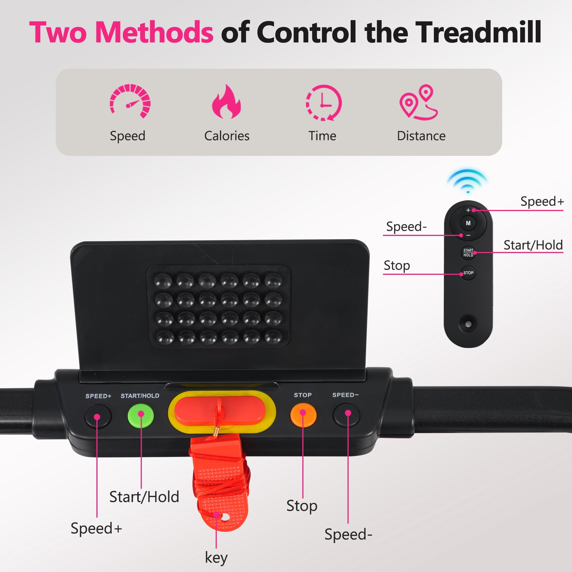 Euroco 300LBS 2.5HP Folding Walking Pad, Walking Treadmill with Incline,0.5-7.5MPH Speed and Remote Control for Home Office