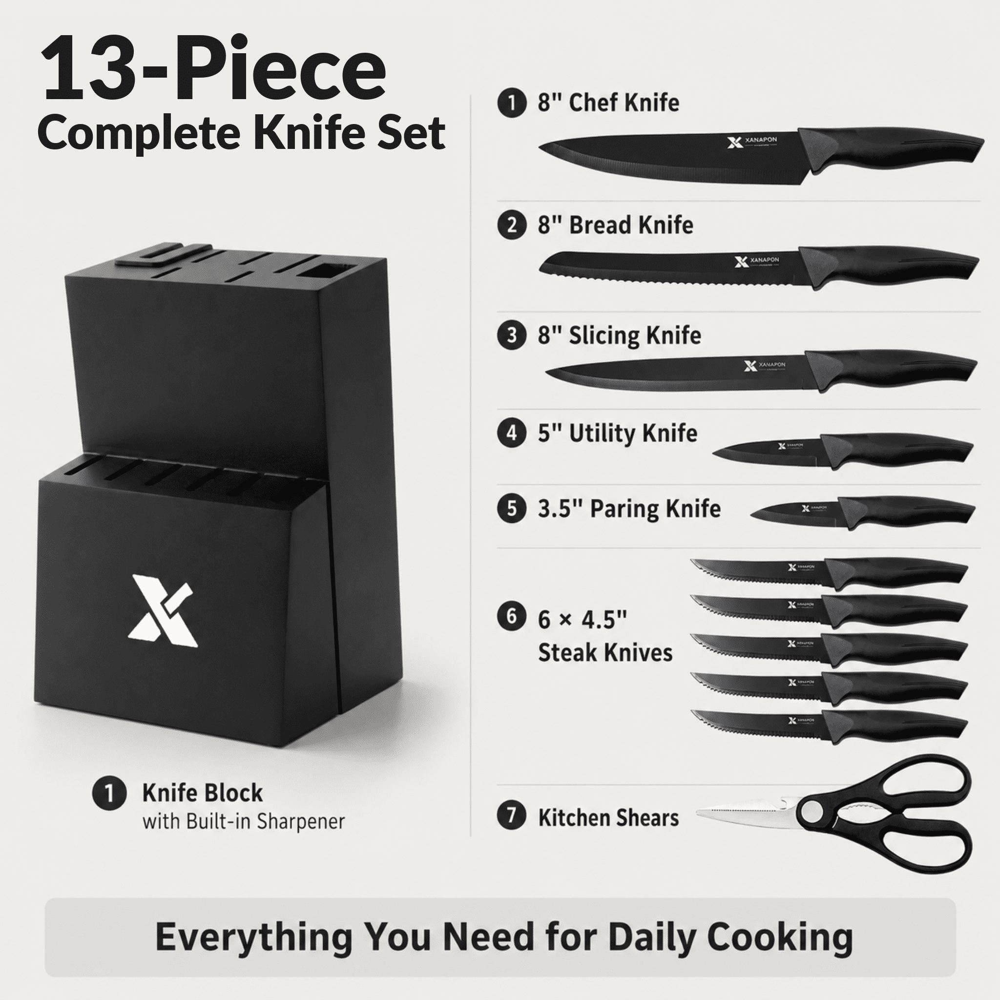 Xanapon 13-Piece Knife Set for Kitchen, Built-in Sharpener Block, German Stainless Steel, Dishwasher Safe, Black