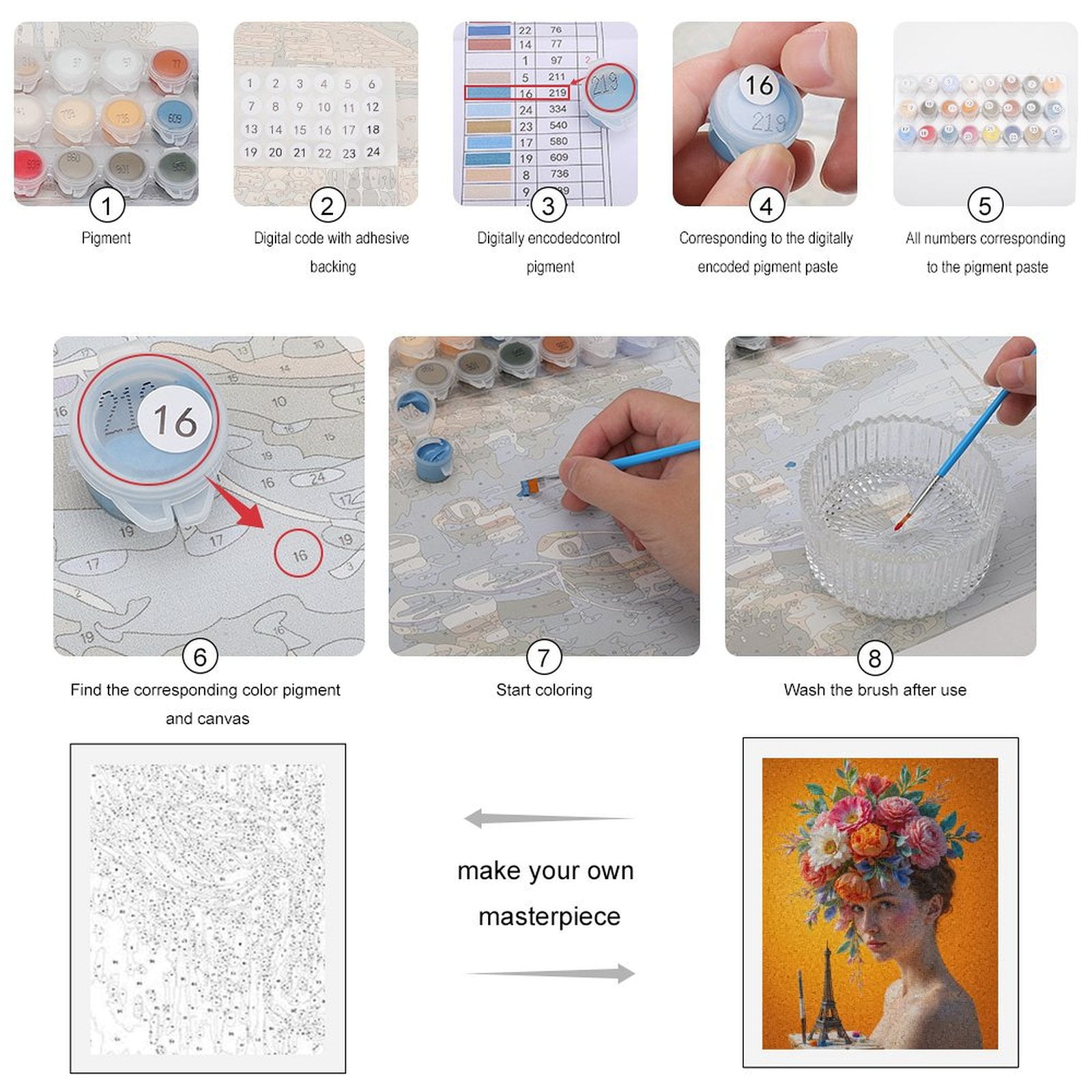 Paint By Numbers Kit for Adults Beginner - Floral Headpiece Art Brushes Paris DIY Canvas Painting Kits for Adults, Frameless Paint By Number for Adults for Home Wall Decor 16x20 Inch