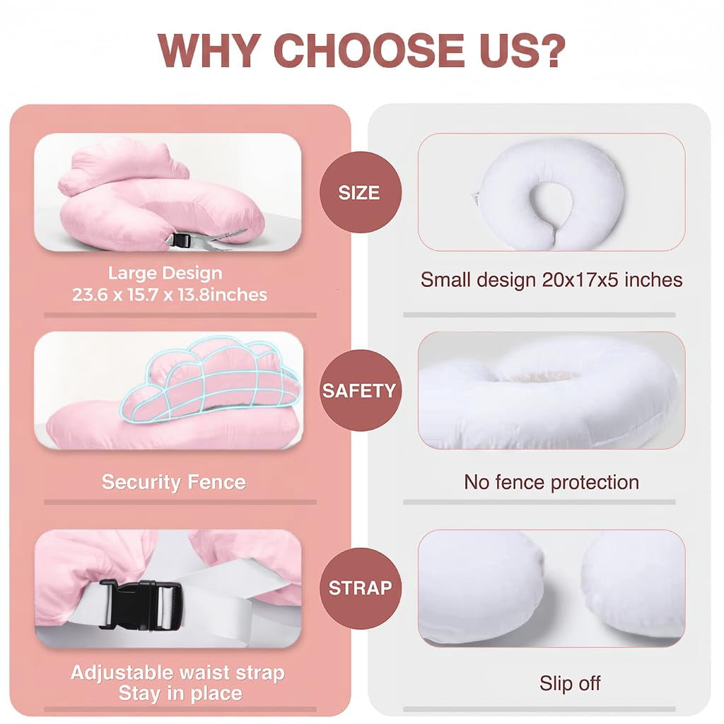 PILLANI Nursing Pillow for Breastfeeding, Breast Feeding Pillow for Mom & Baby Comfort, Baby Registry Search, Removable Cotton Cover, Adjustable Waist Strap, Baby Pillow, Newborn Pillow Supplies