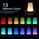 thumbnail image 3 of Uwantme Night Light, Dimmable Touch Lamp, Portable Touch Lamp, 3 of 5
