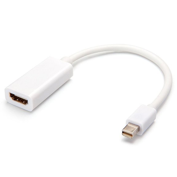 Thunderbolt to HDMI Adapters