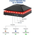 thumbnail image 3 of Cooling Fan For Xbox Series X, Top Cooler Fan System For Xbox Series X With Rgb Led Light Low Noise Adjustable, 3 of 5
