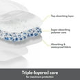 thumbnail image 3 of Medela Ultra-Breathable Disposable Nursing Pads - 120 Pads, 3 of 7