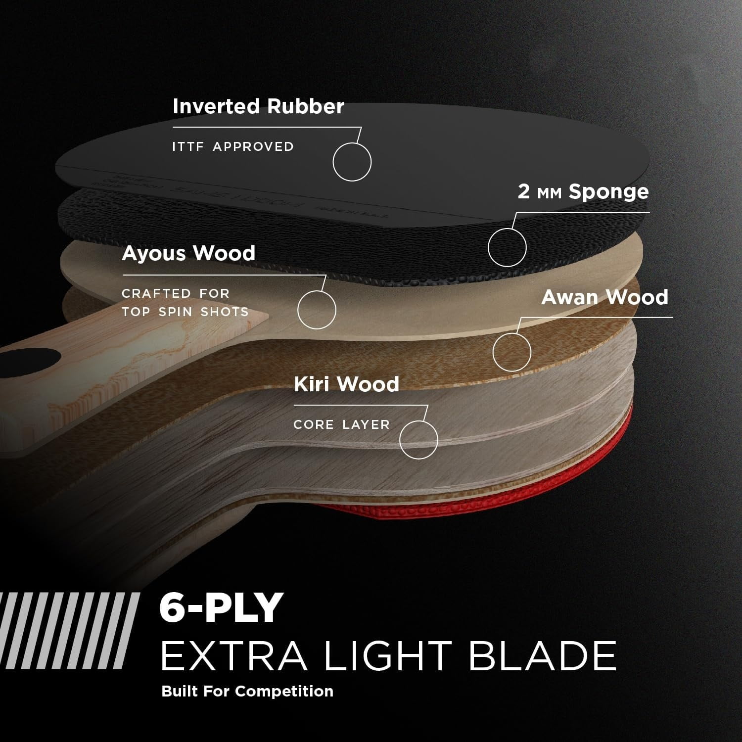 Evolution Performance Ping Pong Paddle - 6-ply Light Blade - 2mm Tournament-Approved Premium Sponge - Flared Handle for Next-Gen Grip & Control - Performance Table Tennis Racket
