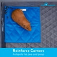 thumbnail image 5 of 3ct 12x12" Paw Inspired Guinea Pig Cage Liner Pads | Washable Fleece Bedding , Pet Bed Mat for Guinea Pigs, Ferrets, Rabbits, Hamsters, Small Animals |Absorbent Pee Pad with Waterproof Bottom (Green), 5 of 9