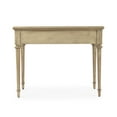 thumbnail image 5 of Butler Specialty Company Edmund 38" Writing Desk with Storage - Beige, 5 of 7