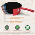 thumbnail image 3 of NutriChef Saucepan Pot with Lid - Non-Stick High-Qualified Kitchen Cookware, 1.7 Quart, 3 of 6
